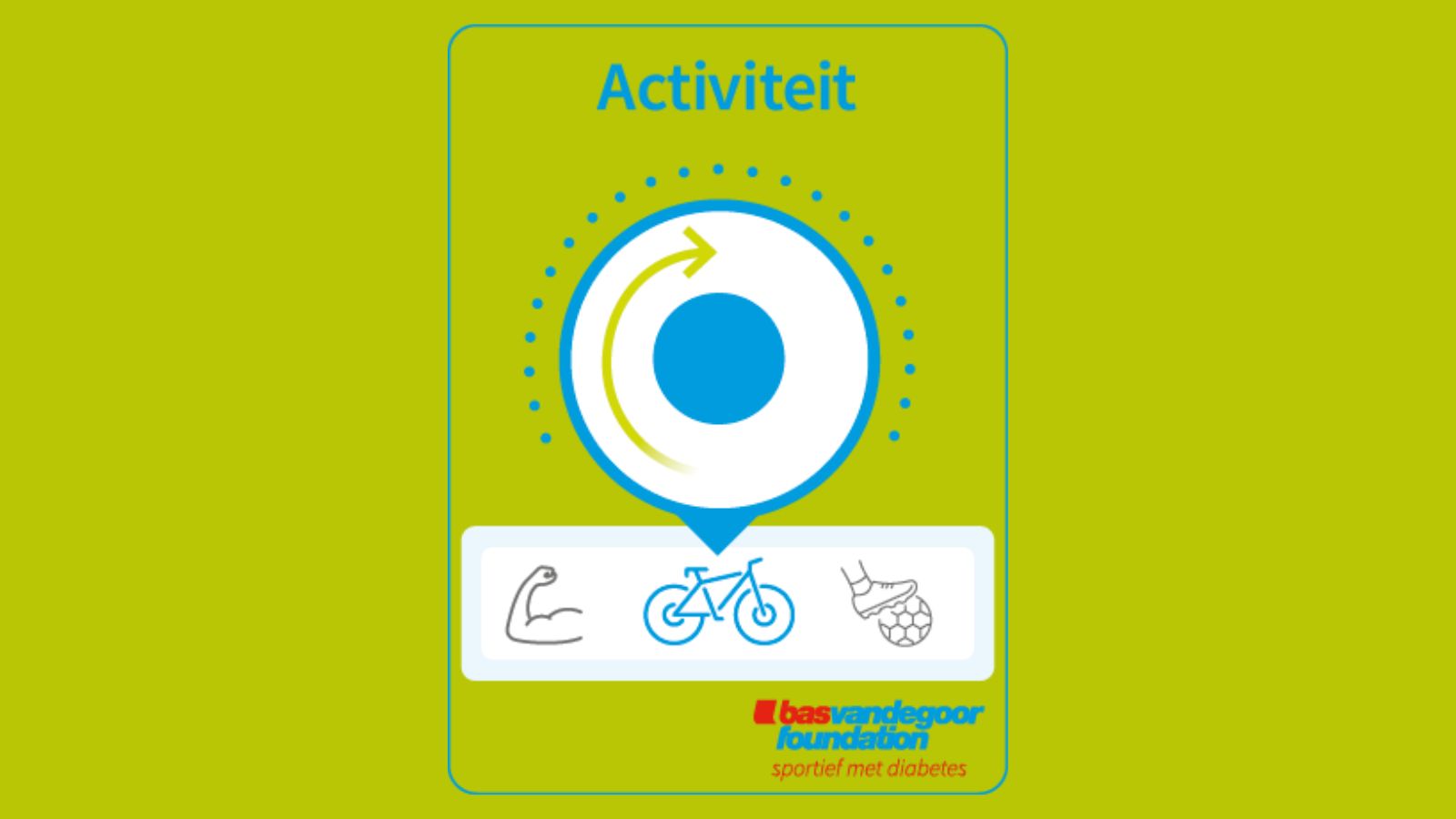 Knop activiteit