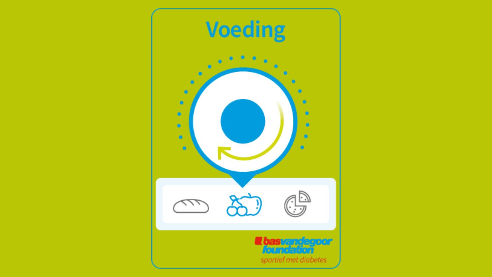 Knop voeding